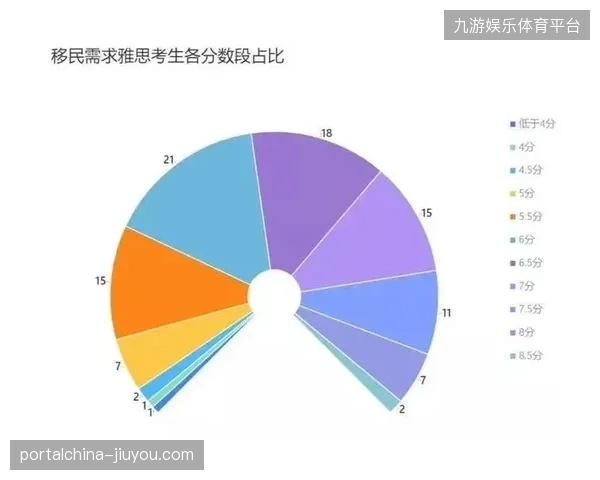 每万人次医疗保障投入对消费带动比达到1-5.8：数据背后的城市承载力红利